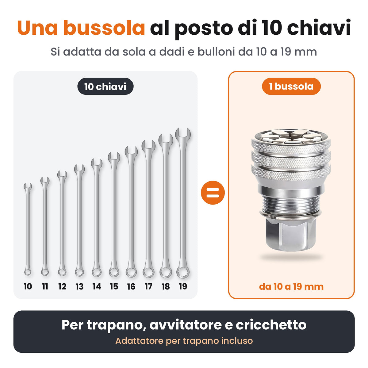 Una bussola universale al posto di 10 chiavi da 10 a 19 mm
